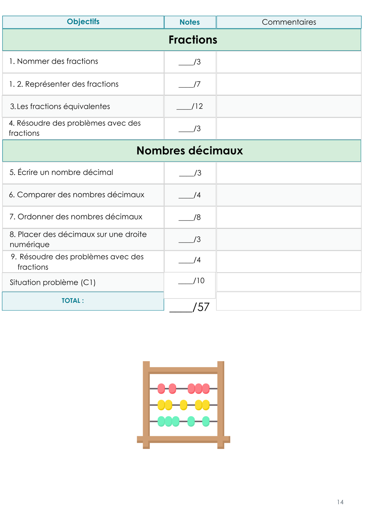 Révision en mathématiques- 3e année