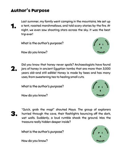 All Our Resources | 220 Pages | Grades 4-6