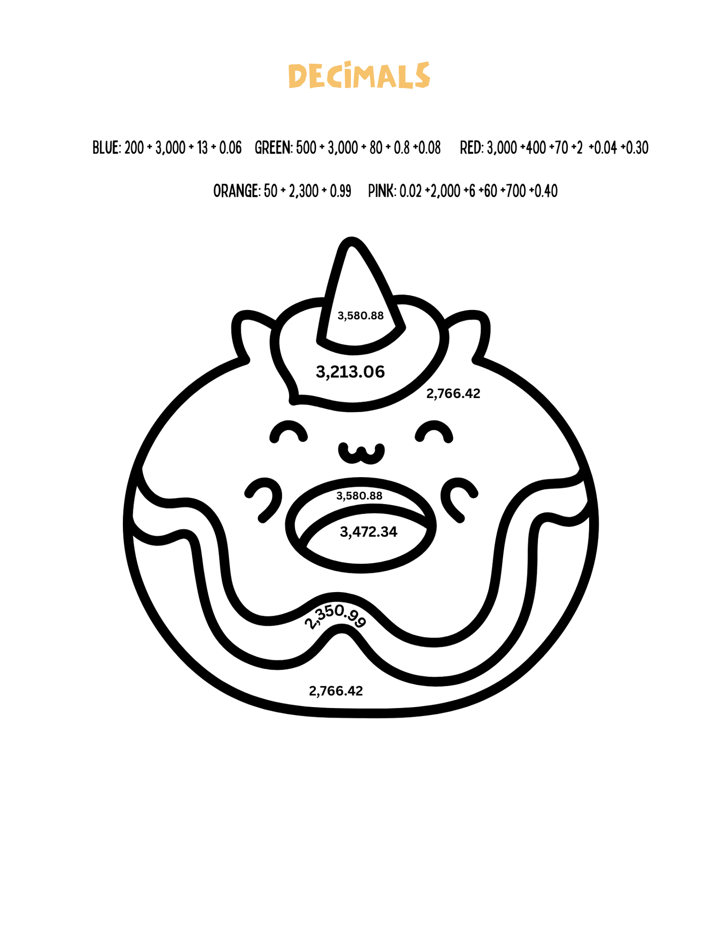 All Our Resources | 220 Pages | Grades 4-6