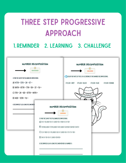 Comprehensive Math Practice Pack #1 - 95 pages
