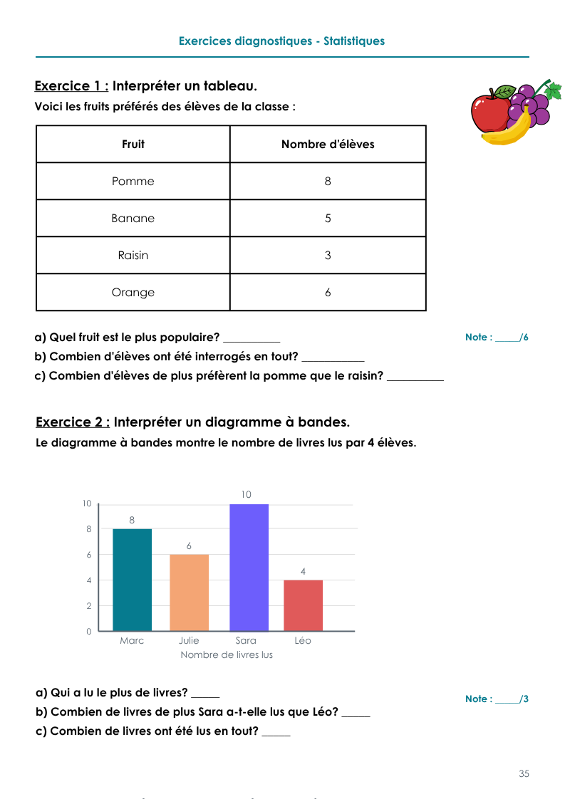 Révision en mathématiques- 3e année
